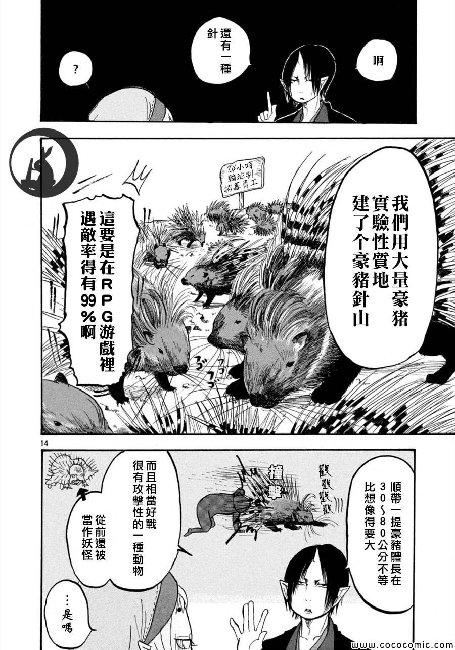 第 14 页