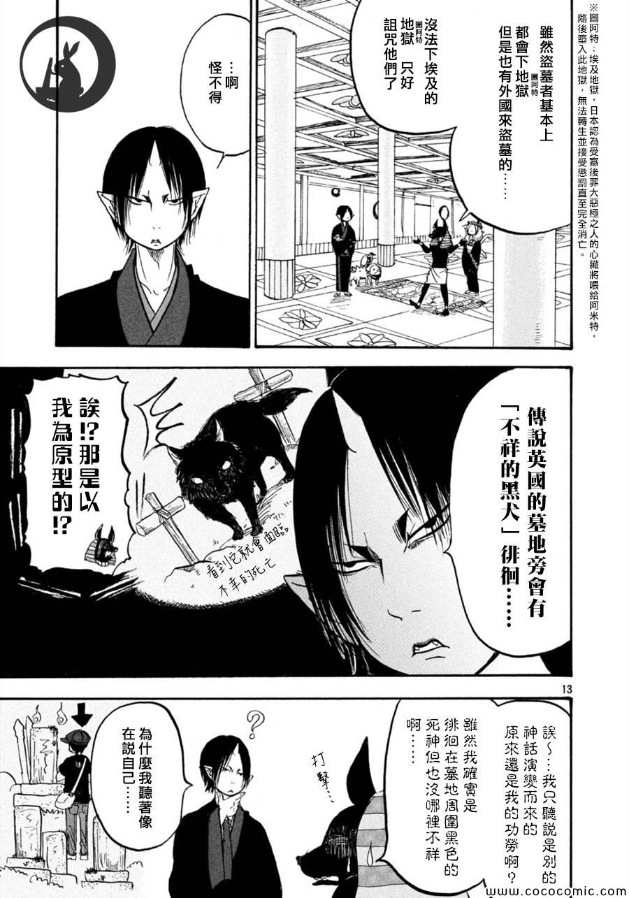 第 13 页