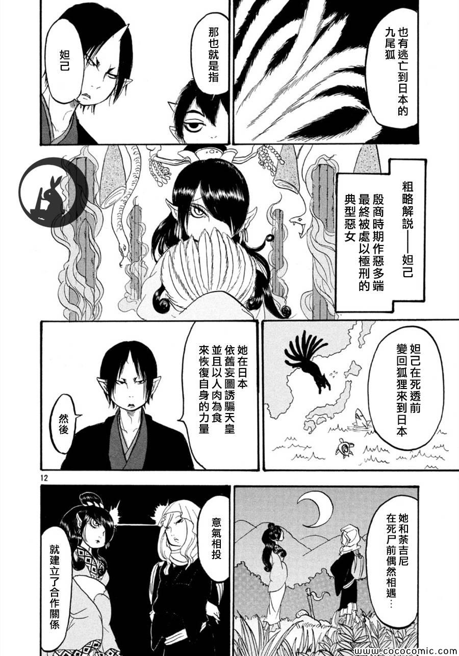 第 12 页