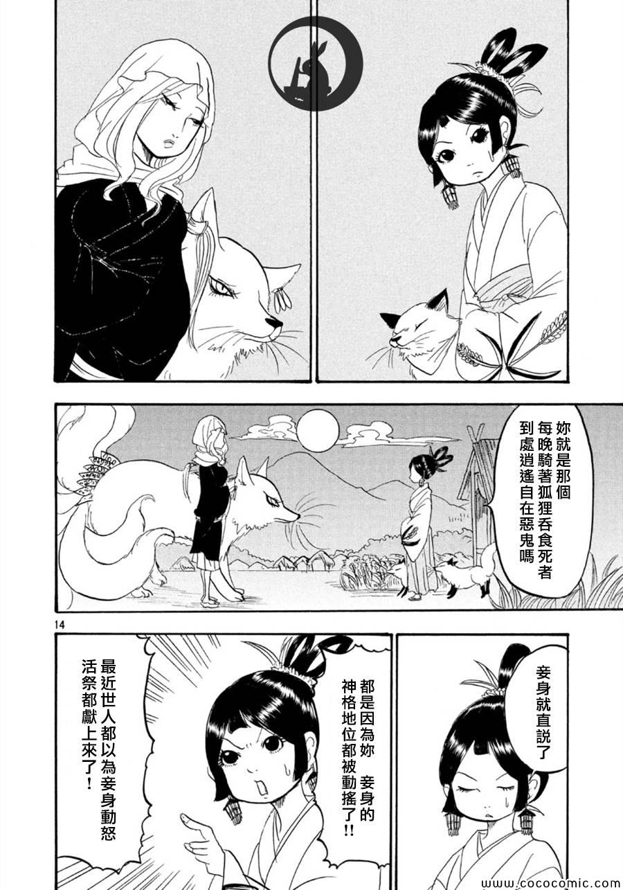 第 14 页