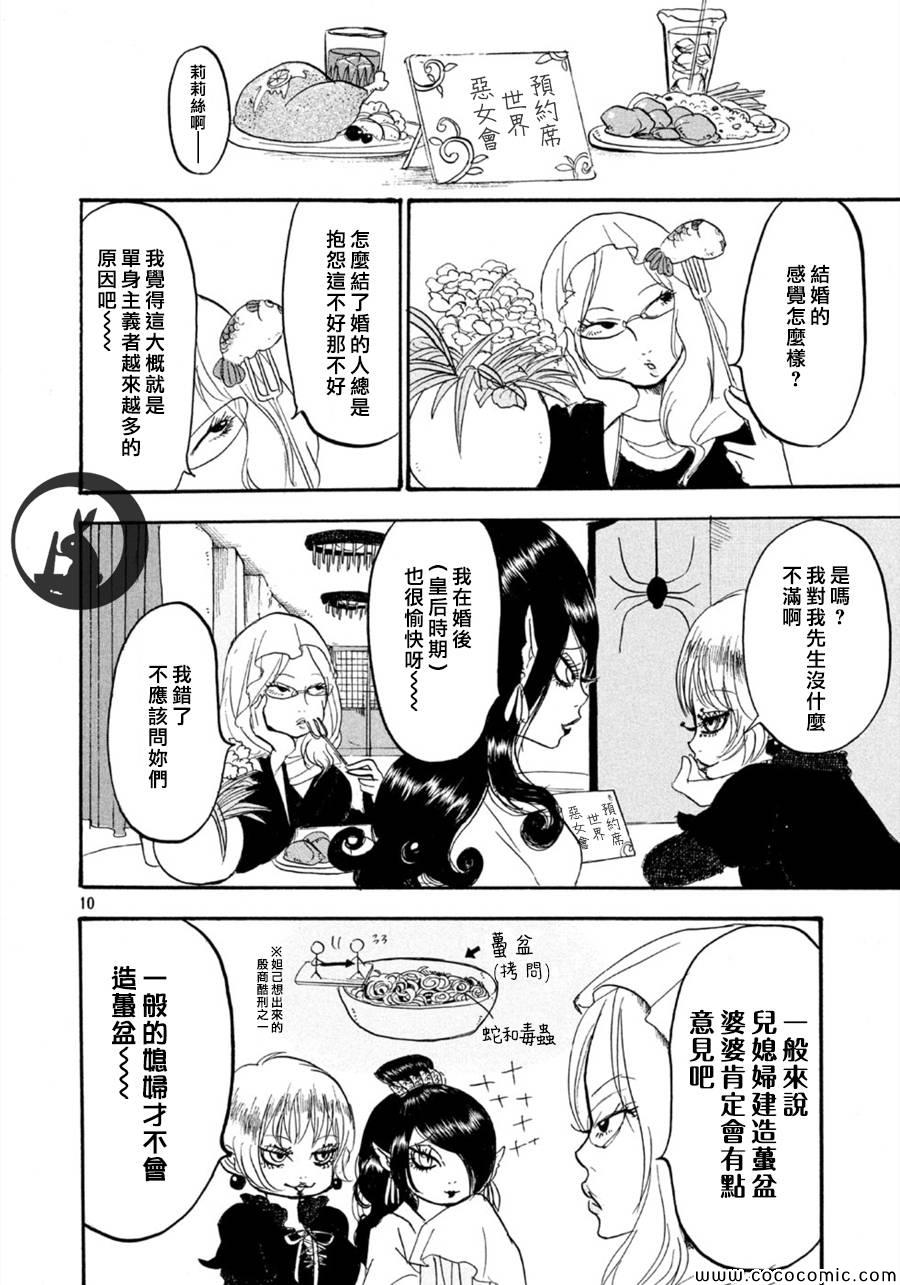 第 10 页