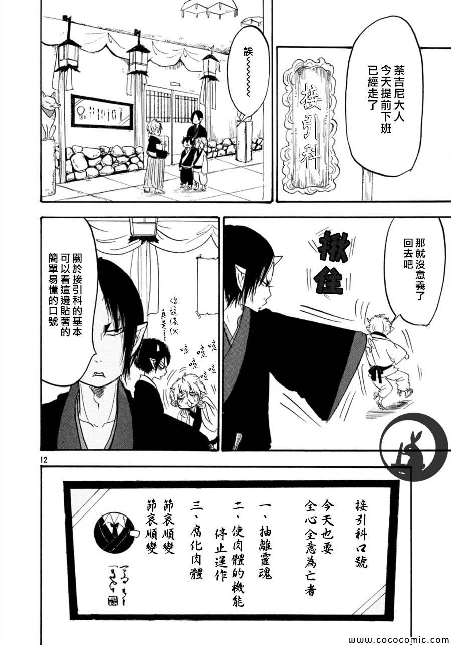 第 12 页