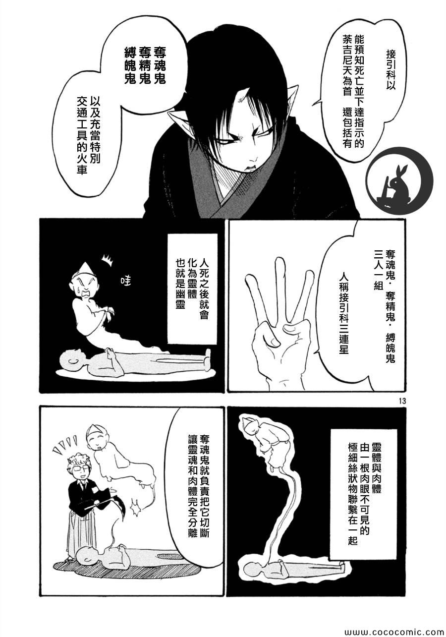 第 13 页