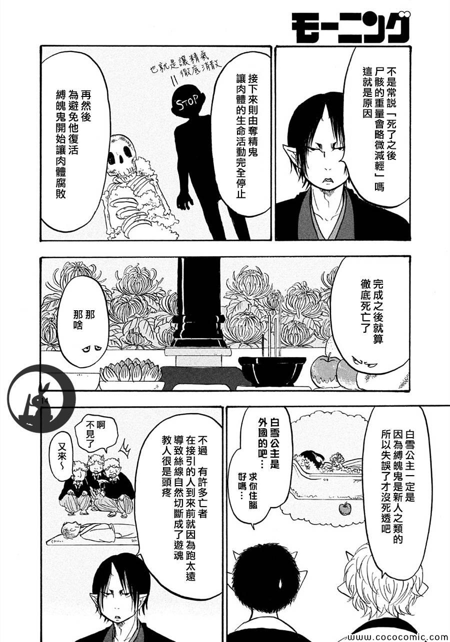 第 14 页