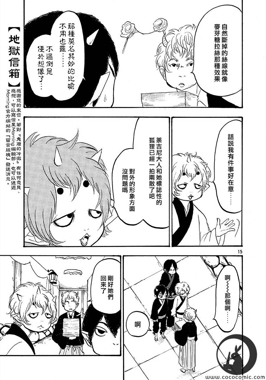 第 15 页