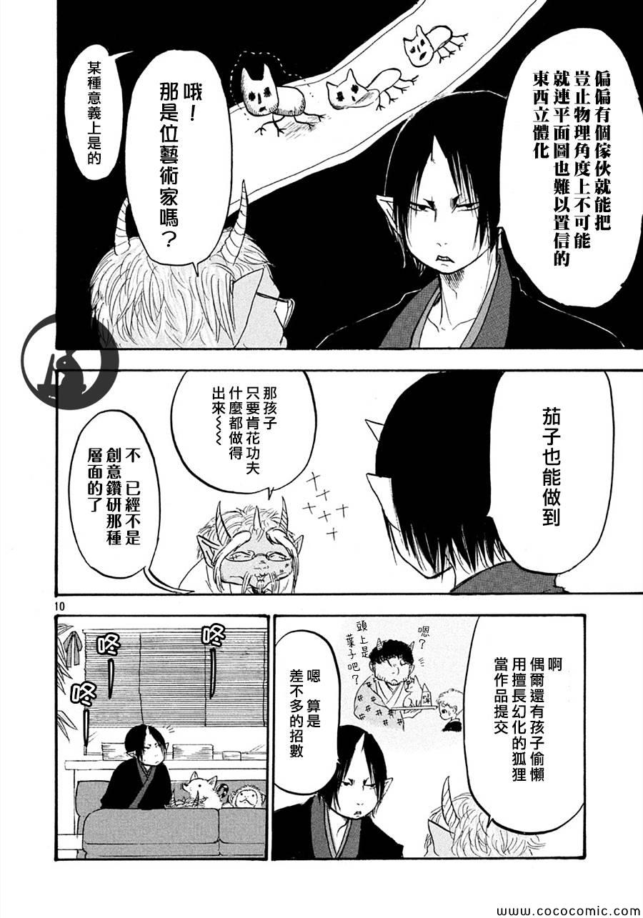 第 10 页