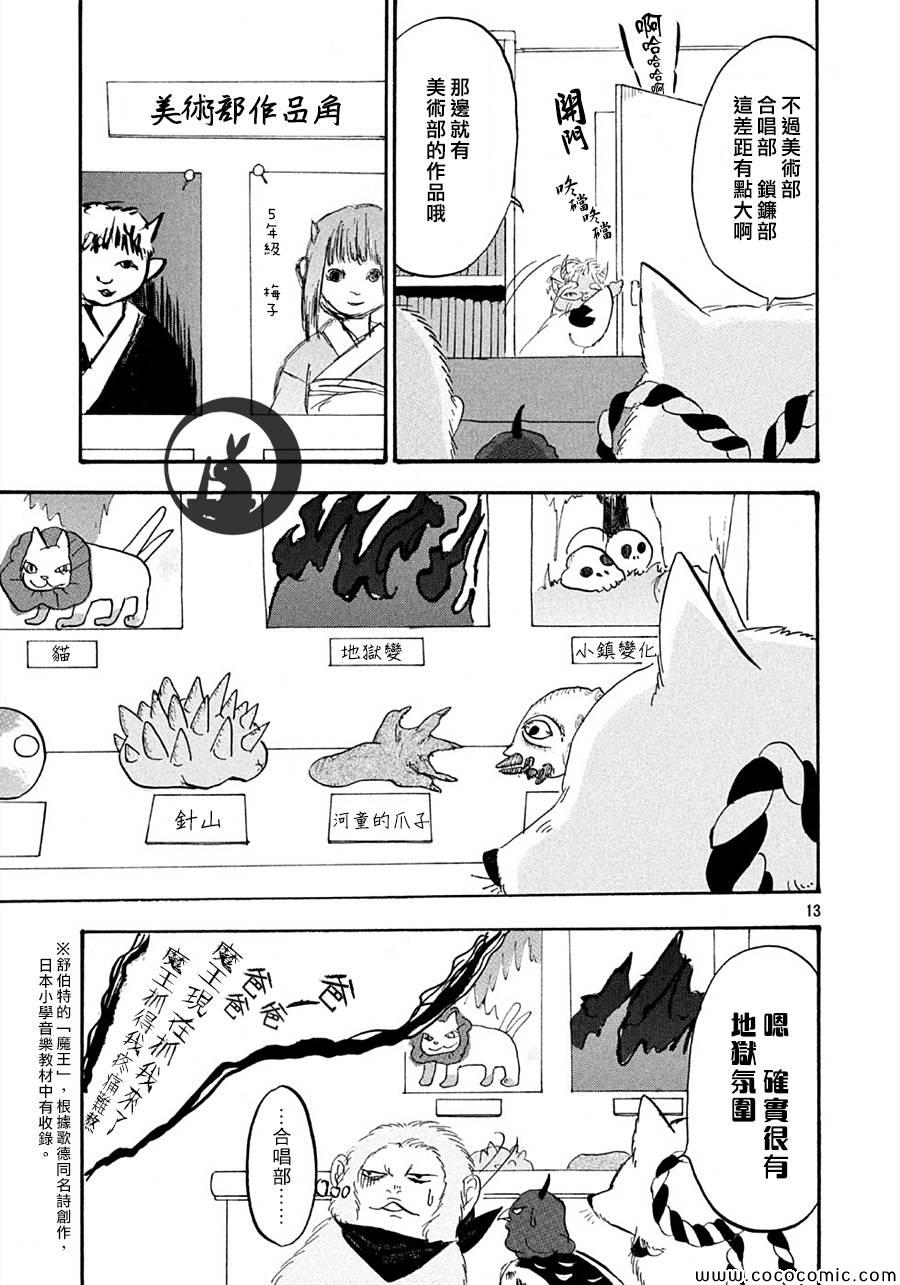 第 13 页