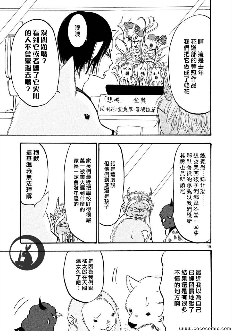 第 15 页