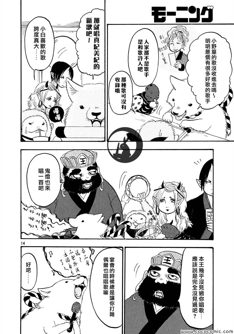 第 14 页