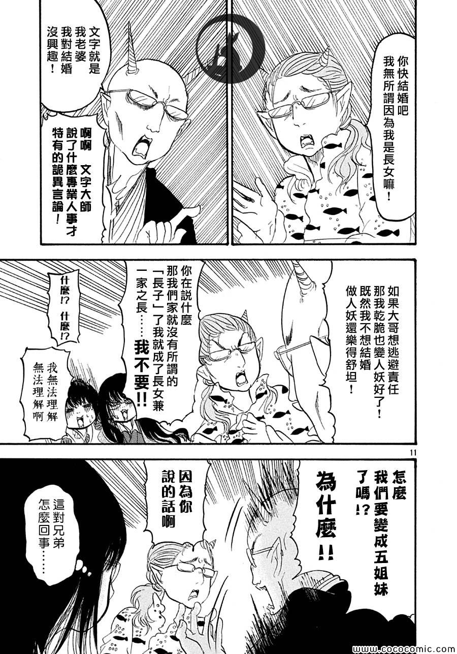 第 11 页