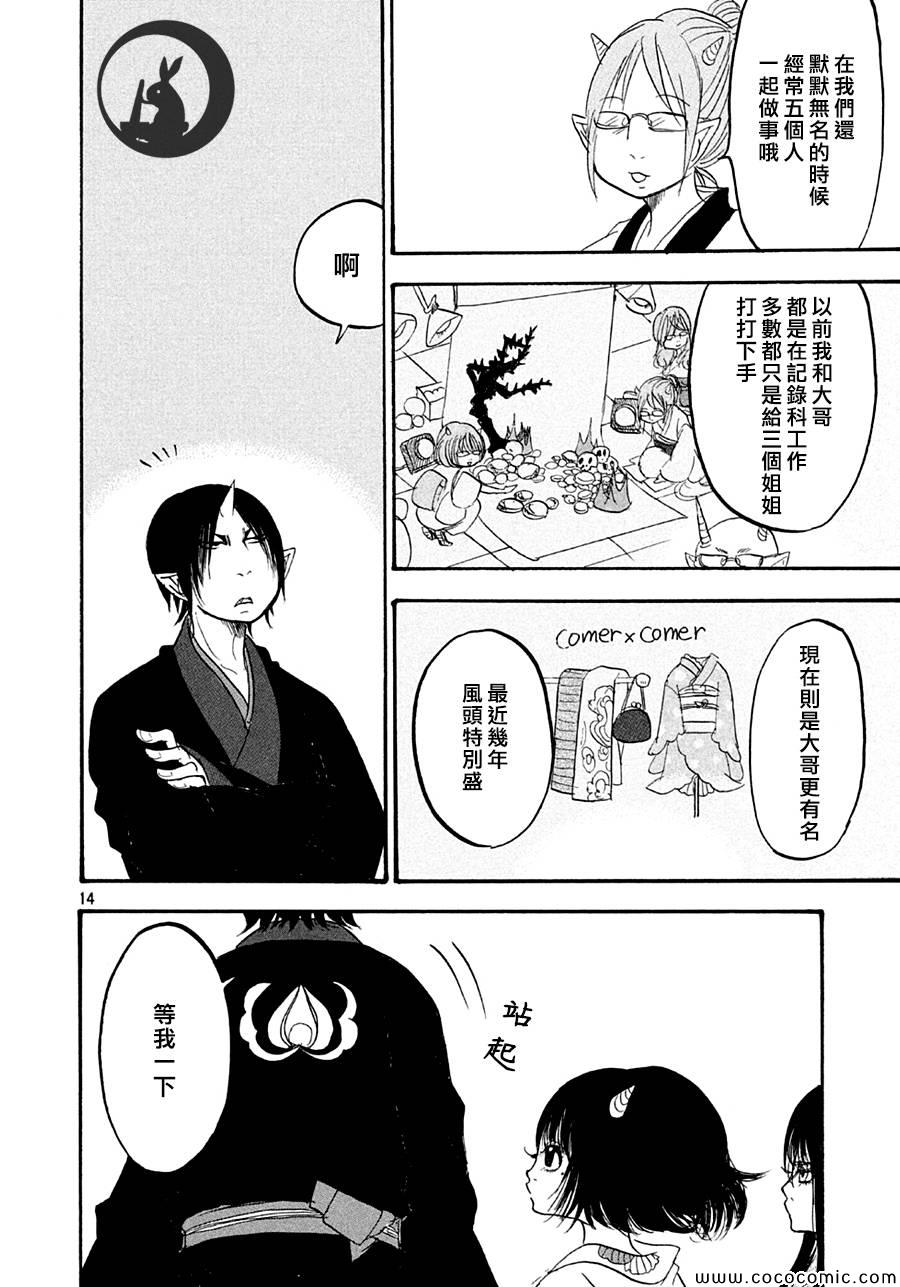第 14 页