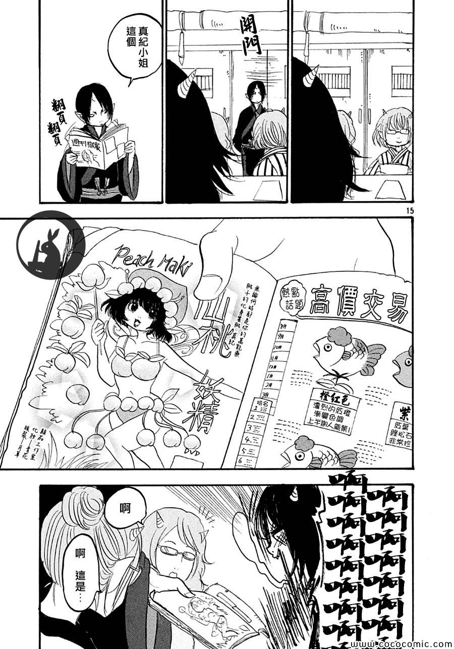 第 15 页
