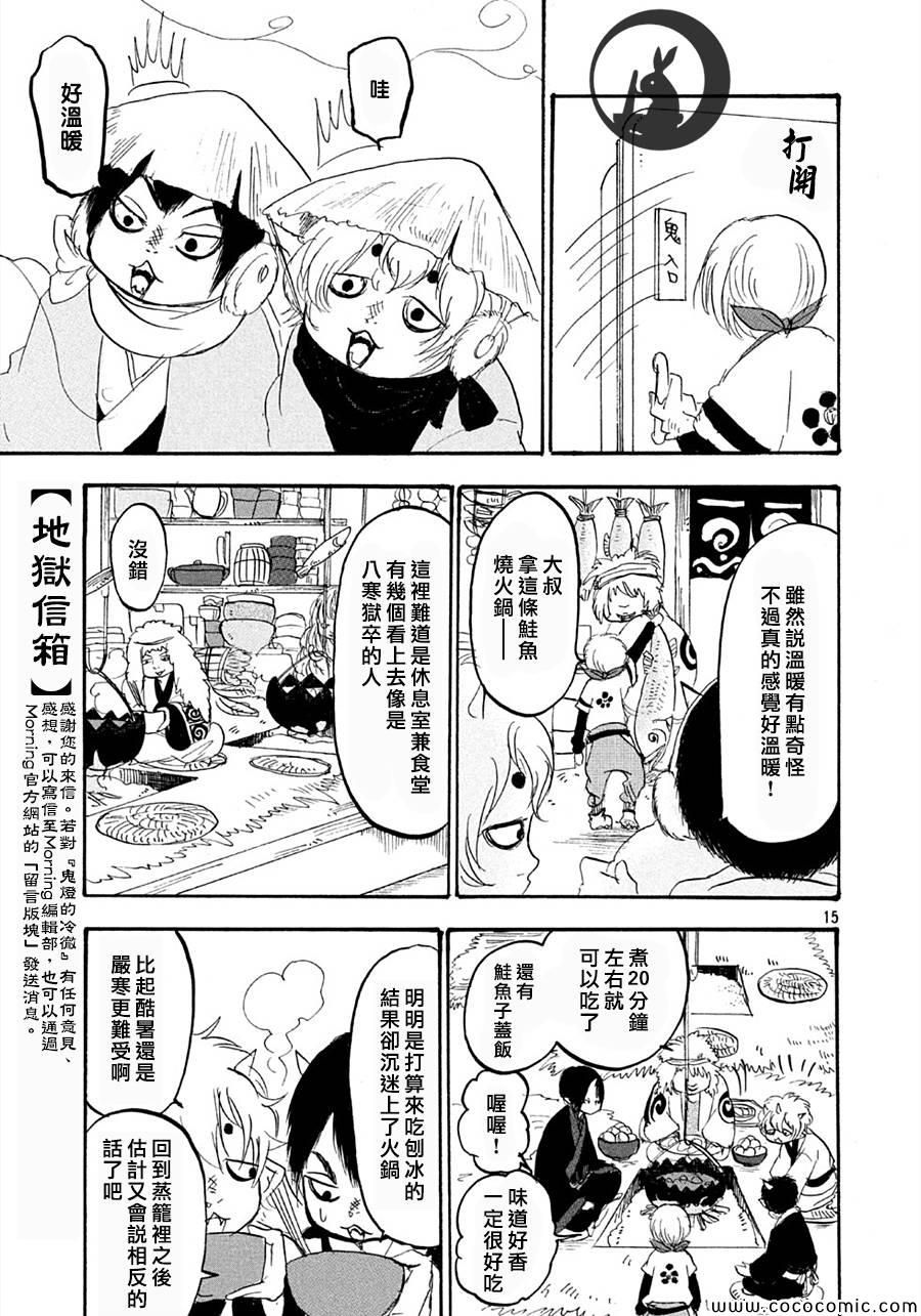 第 15 页