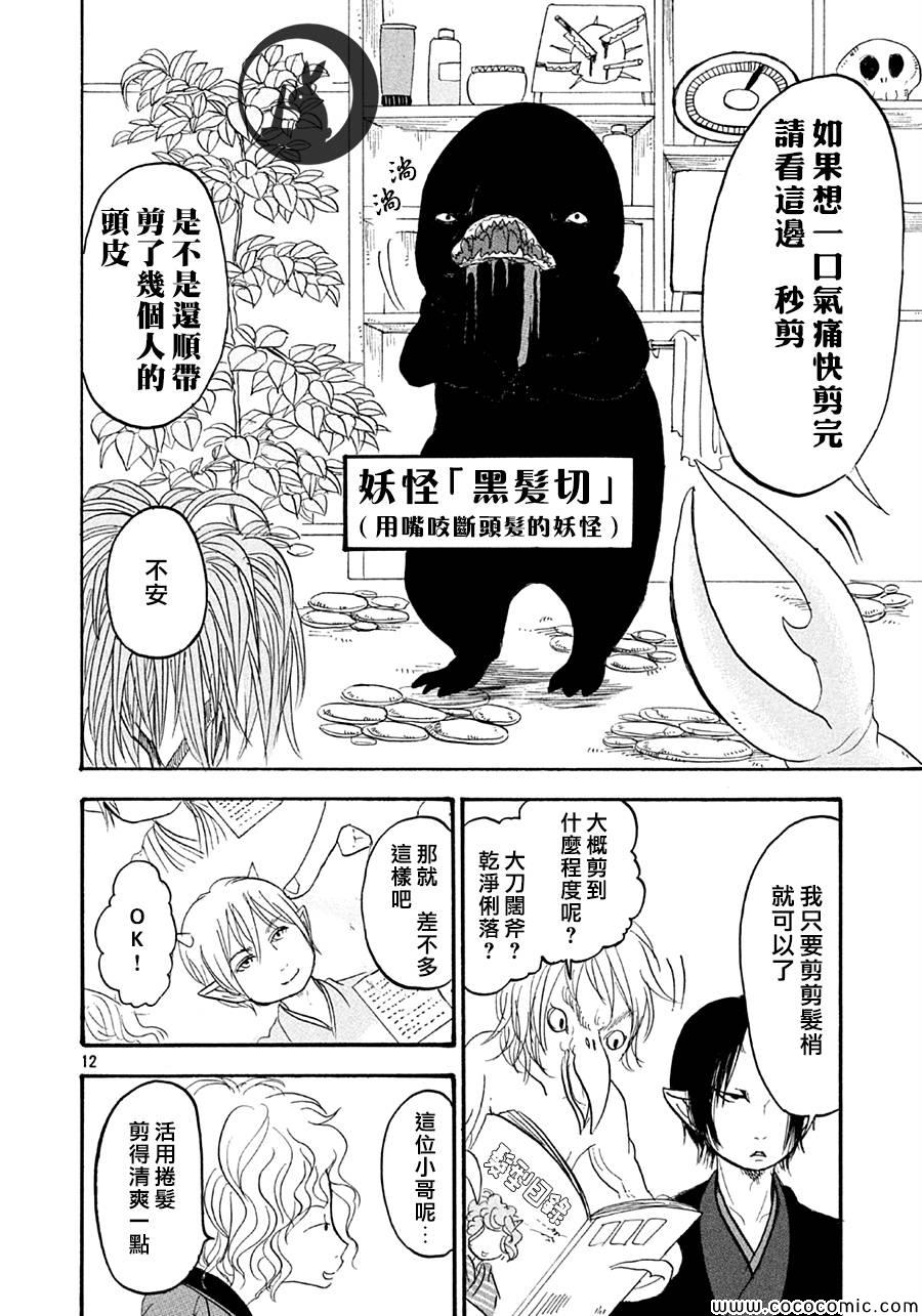 第 12 页