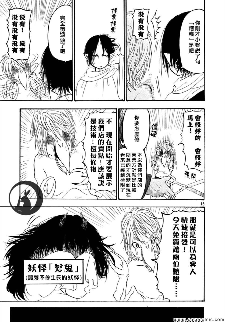 第 15 页