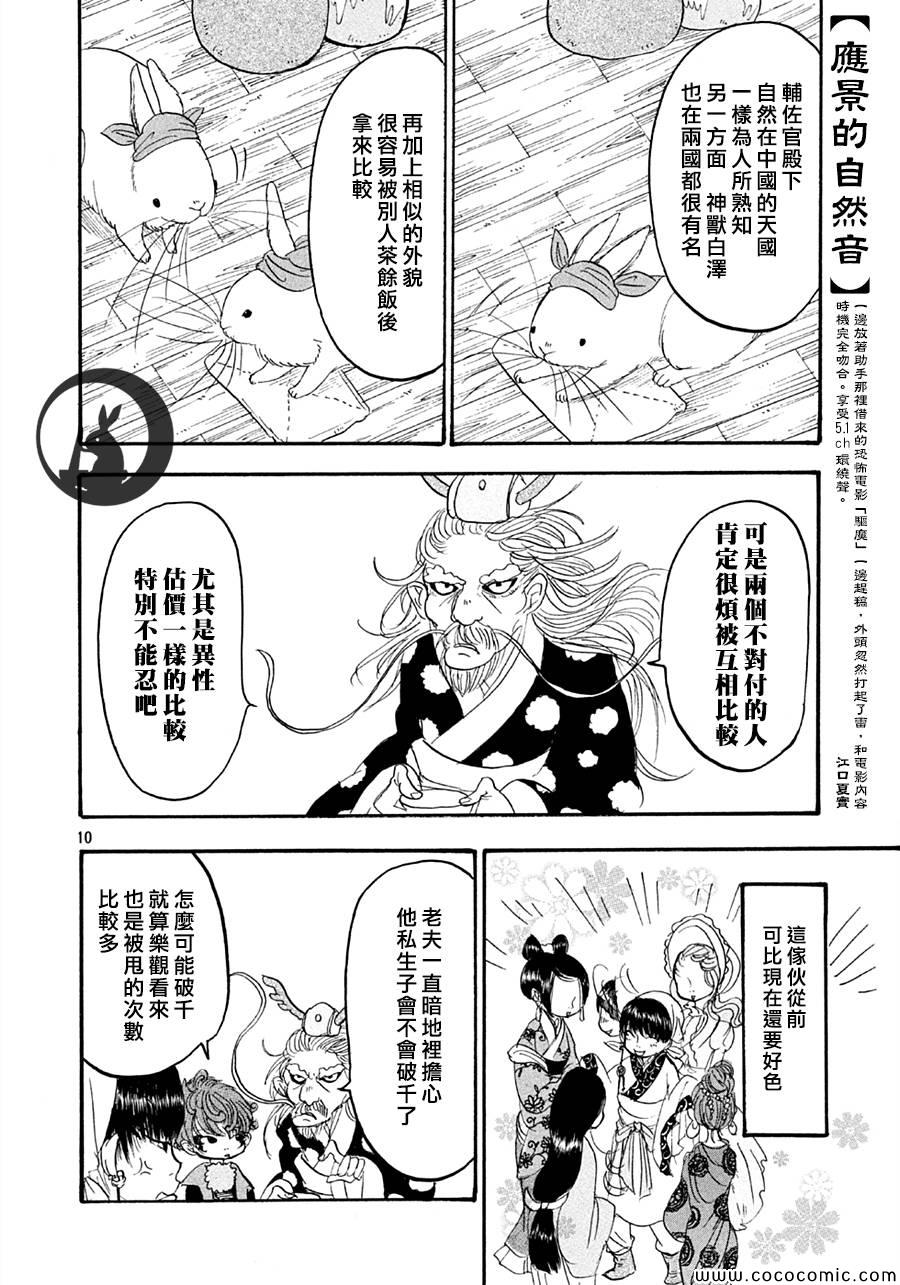 第 10 页