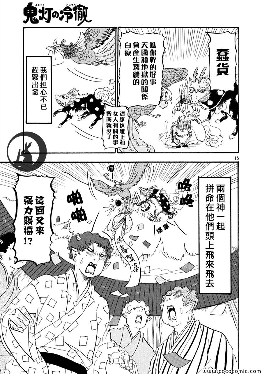 第 15 页