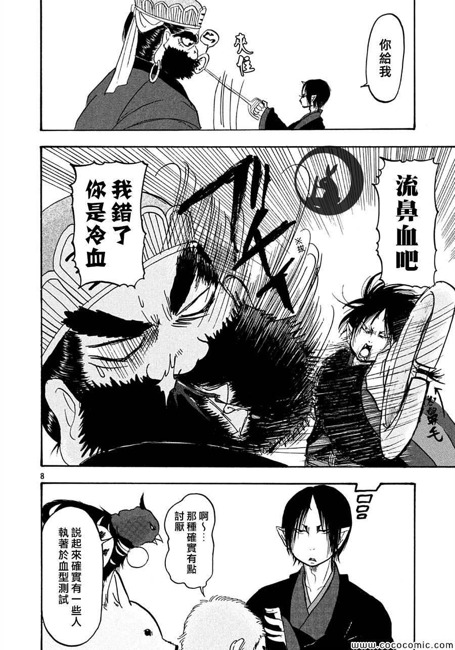 第 8 页
