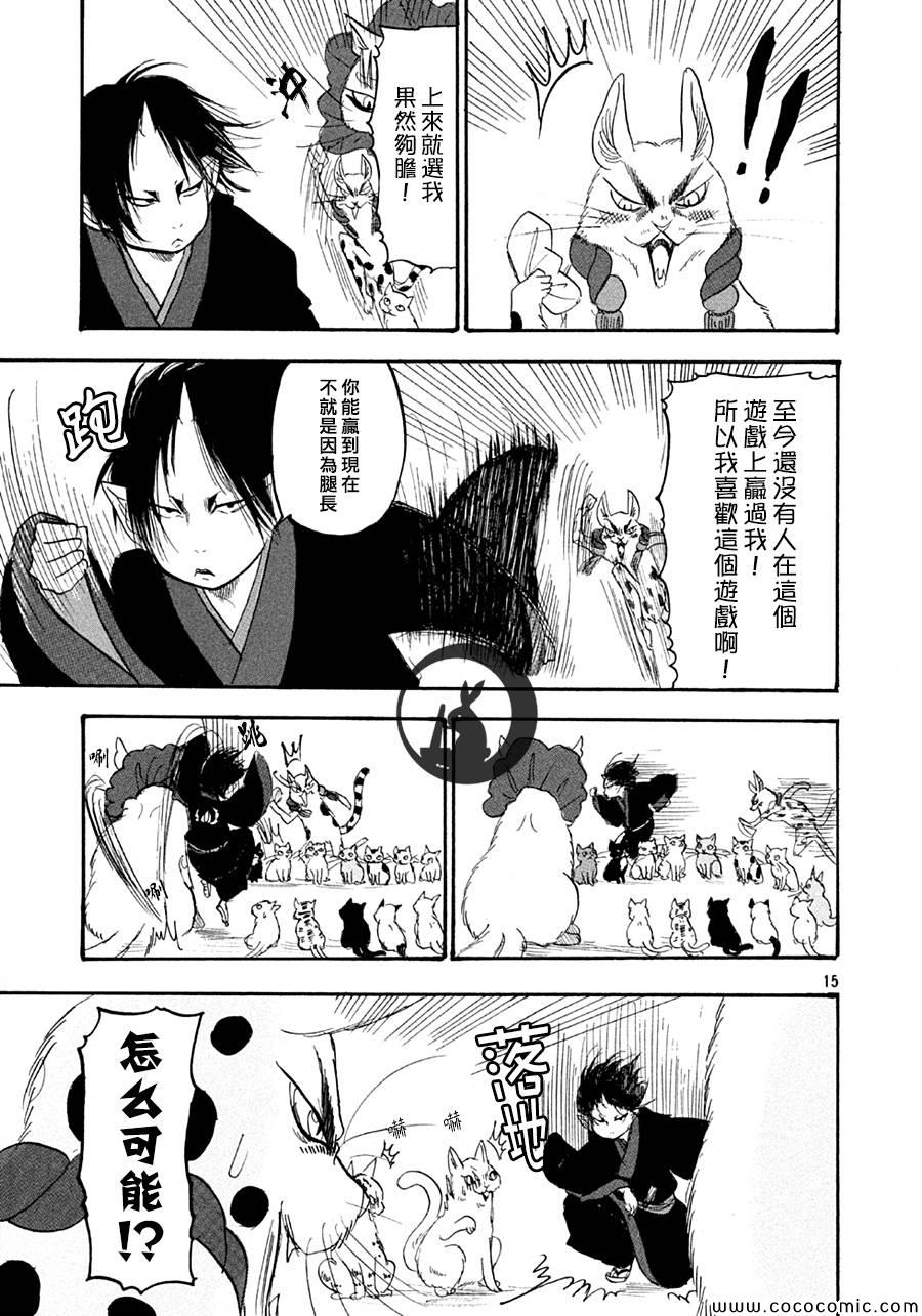 第 15 页