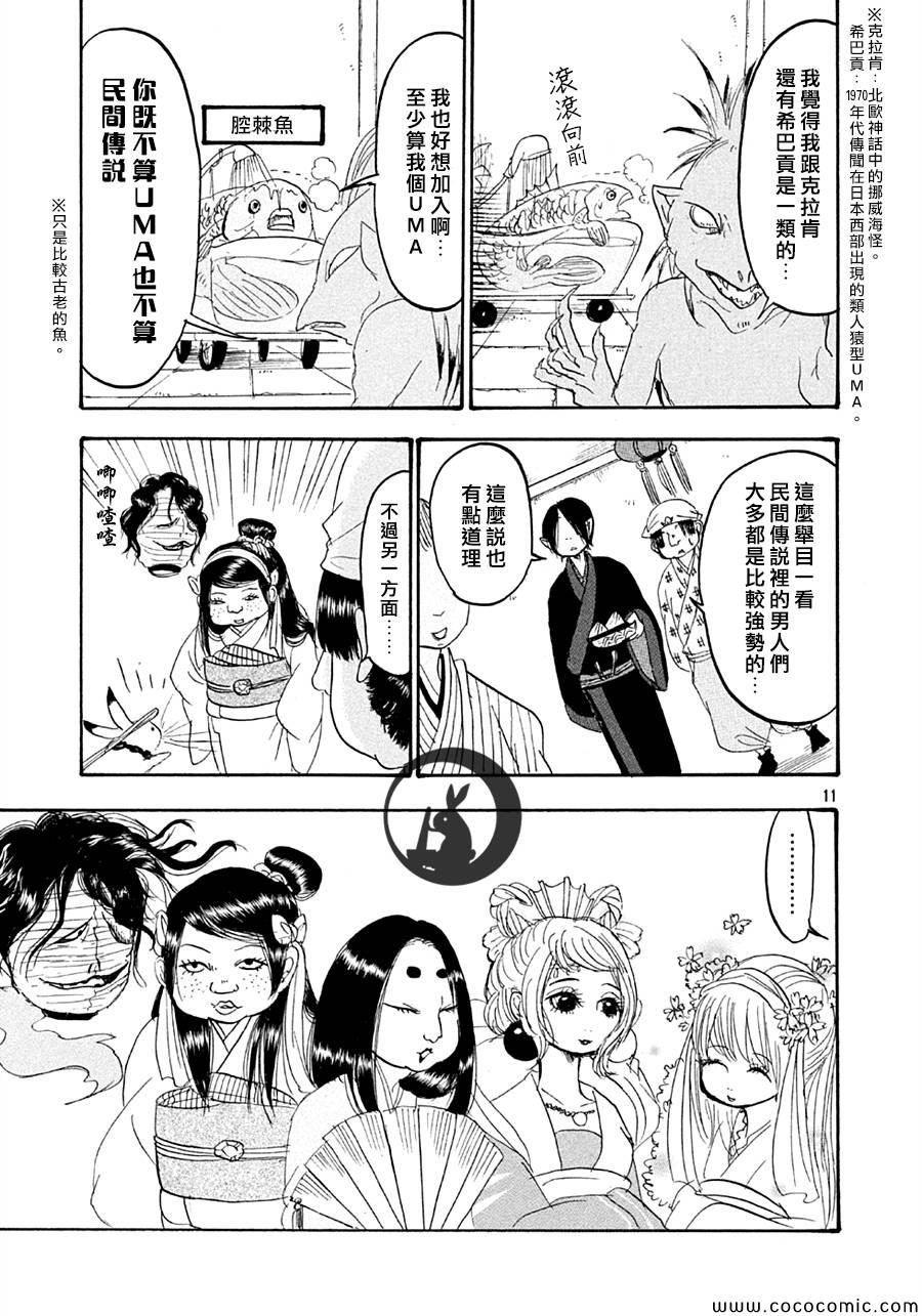 第 11 页