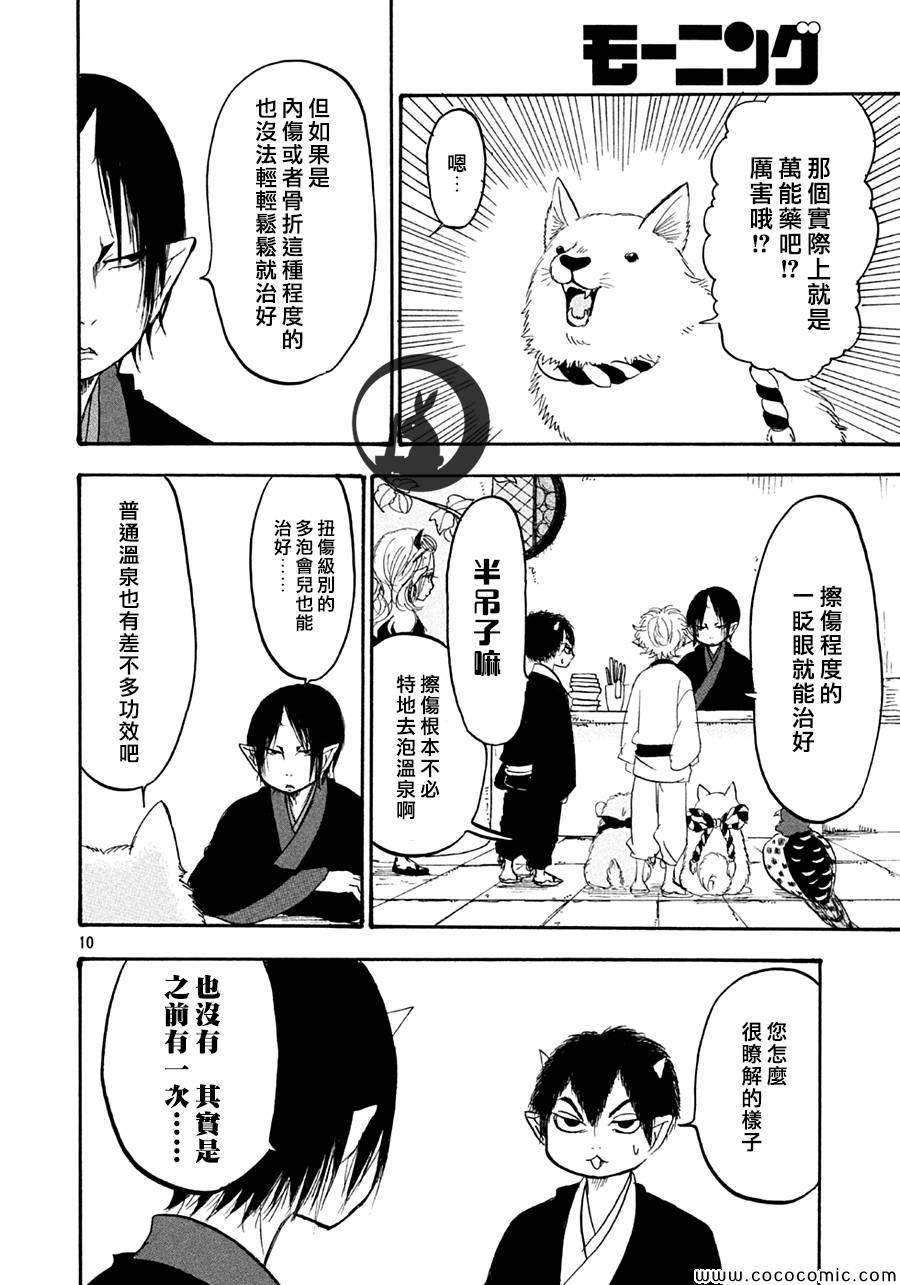 第 10 页