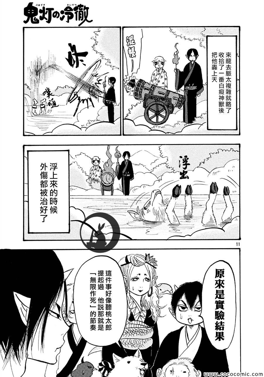 第 11 页