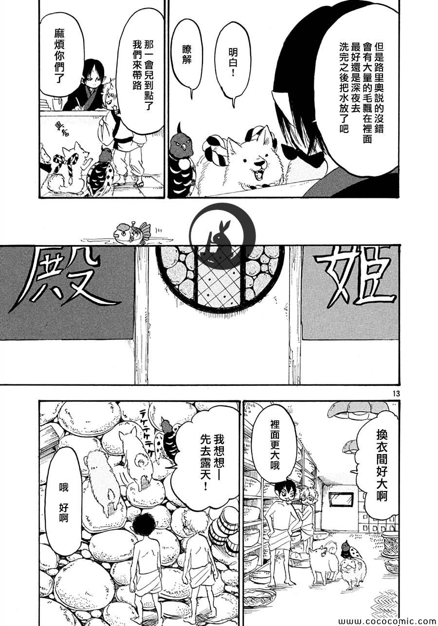 第 13 页