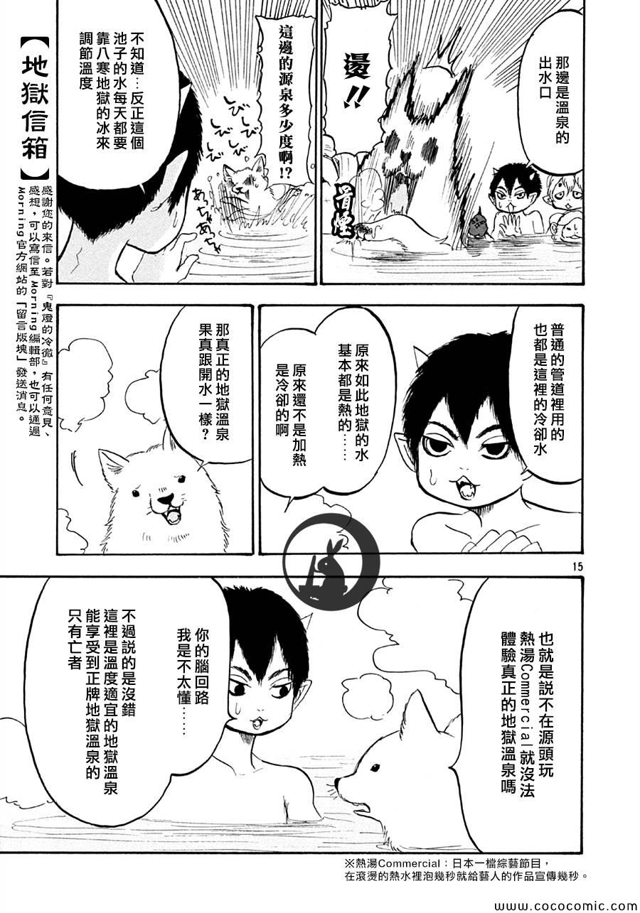 第 15 页