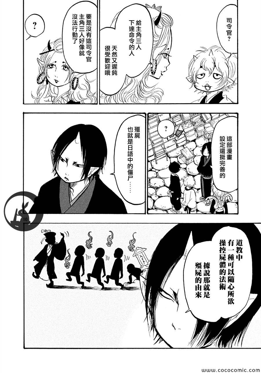 第 10 页