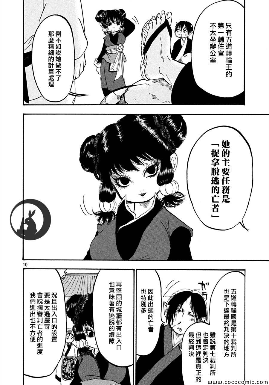 第 10 页