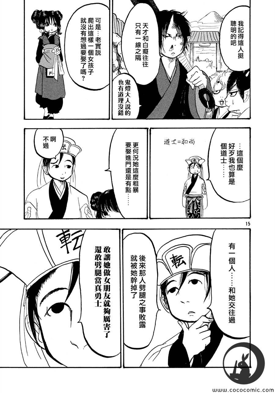 第 15 页