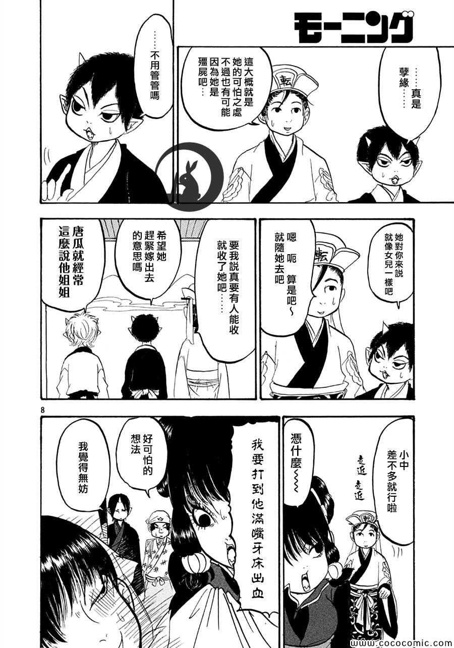 第 8 页