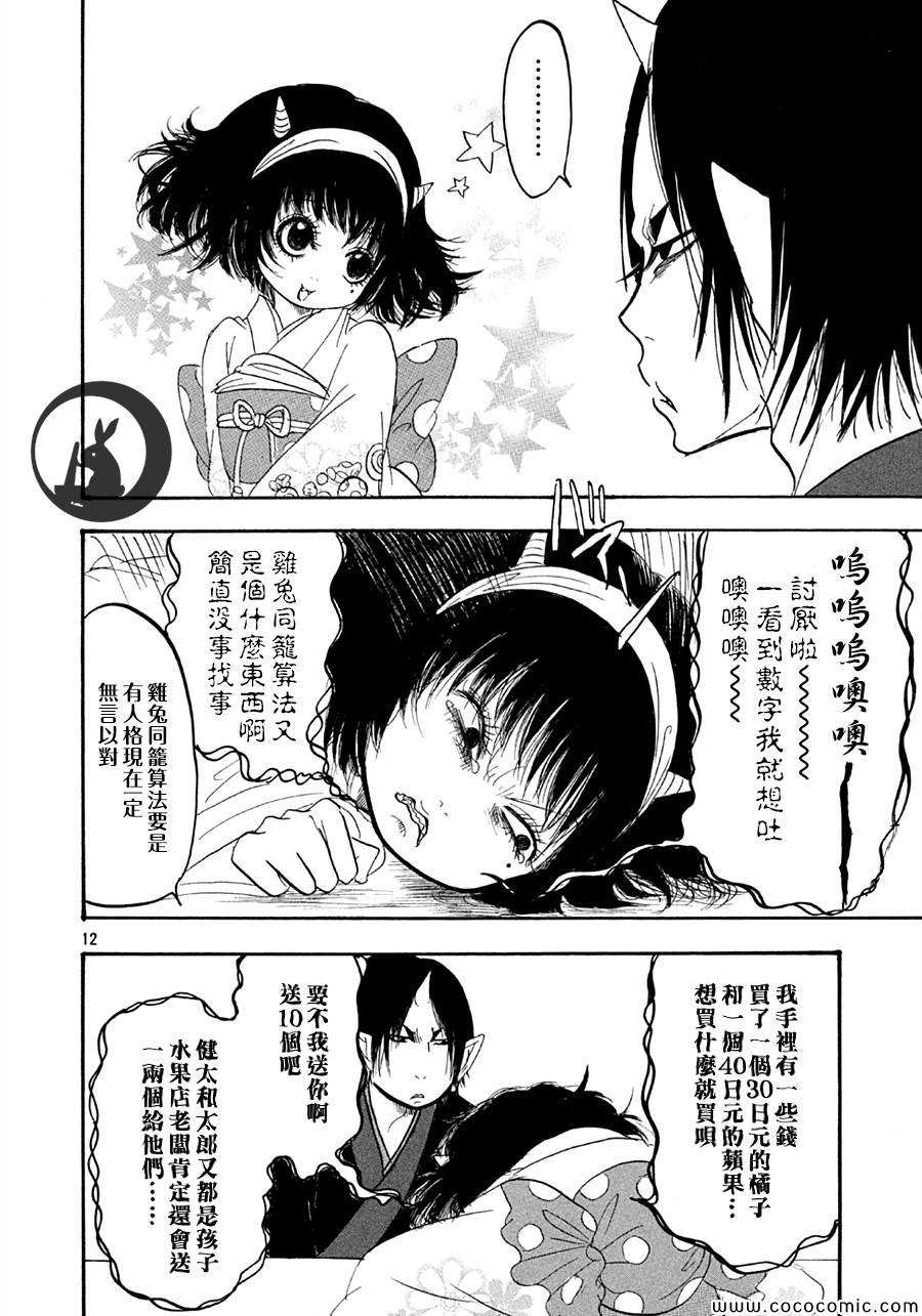第 12 页