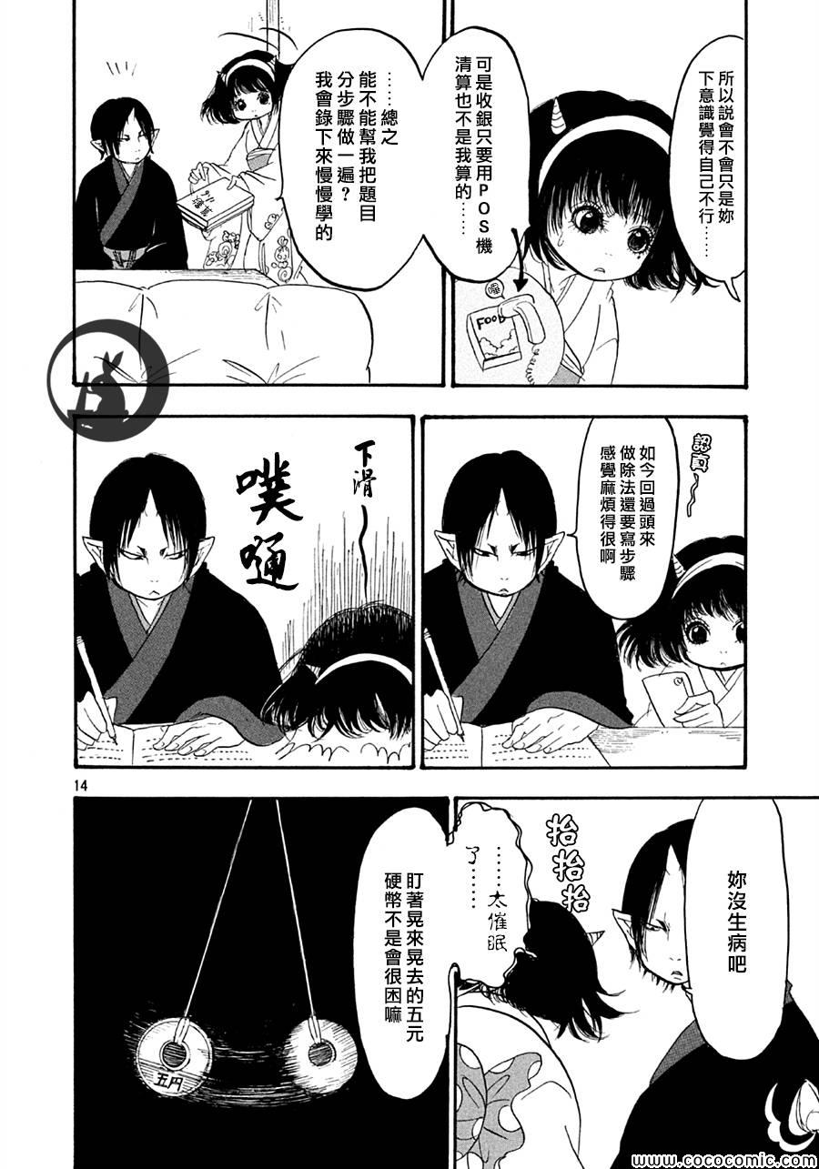 第 14 页