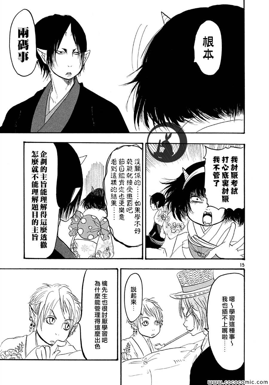 第 15 页
