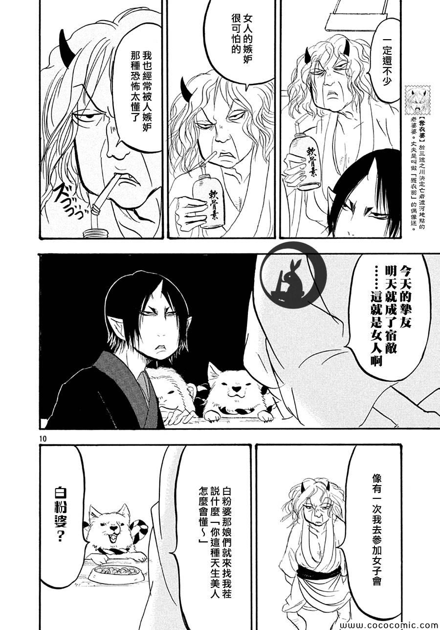 第 10 页