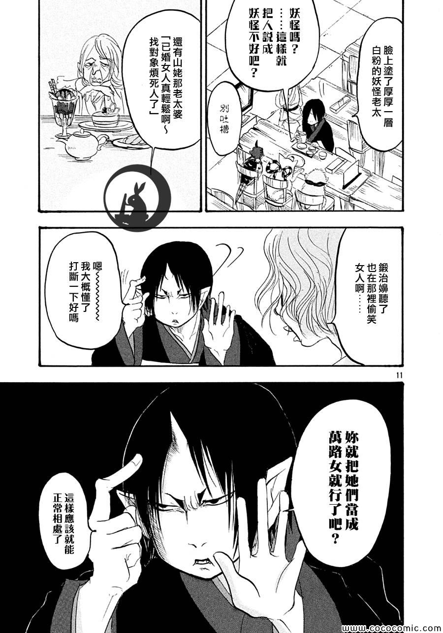 第 11 页