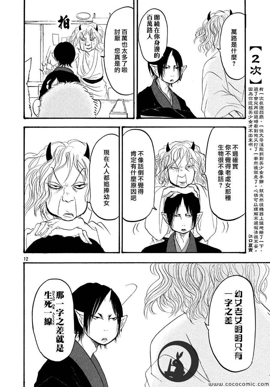 第 12 页