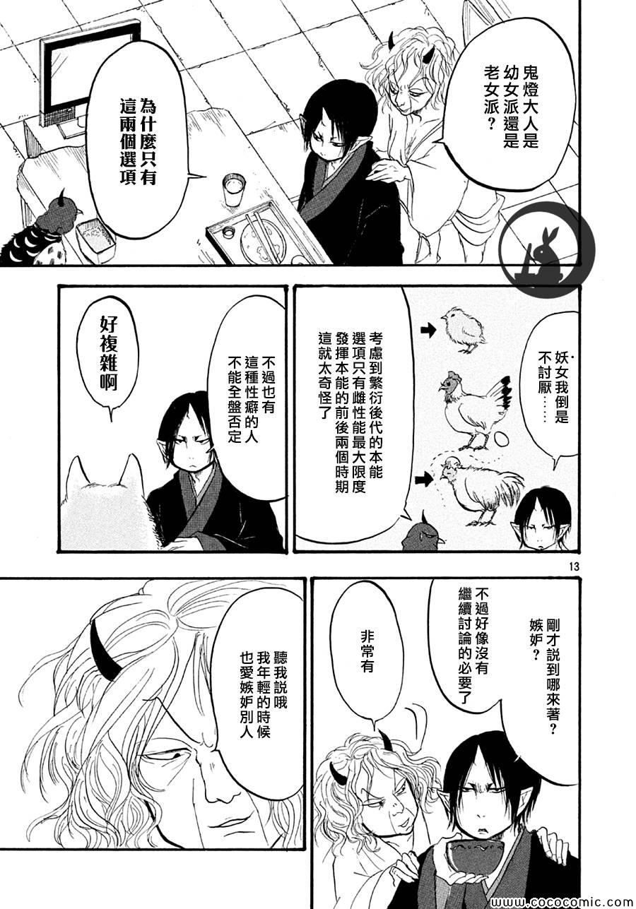 第 13 页