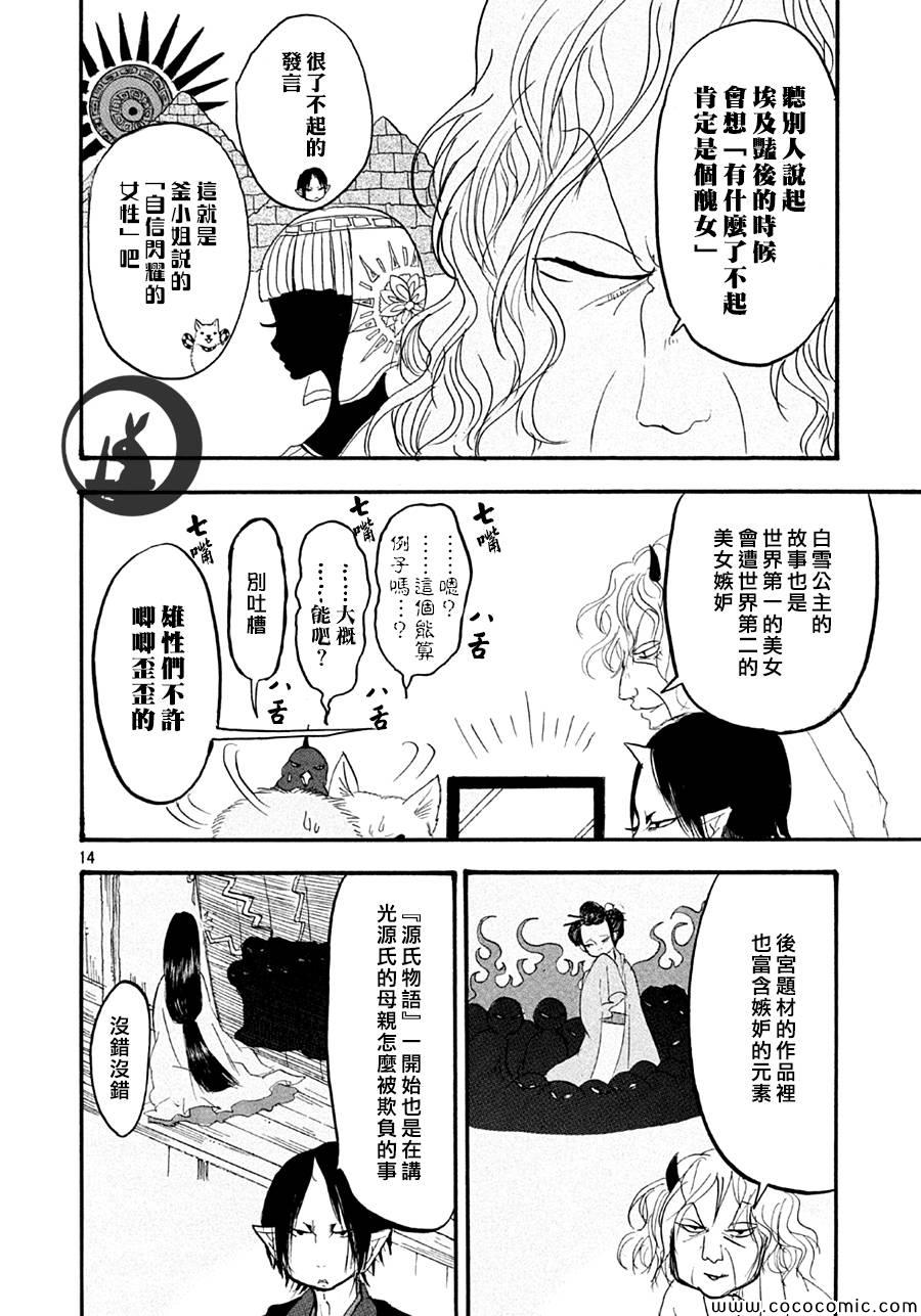 第 14 页