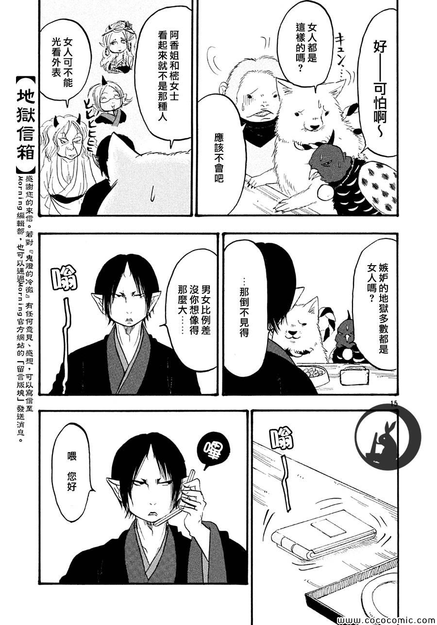第 15 页