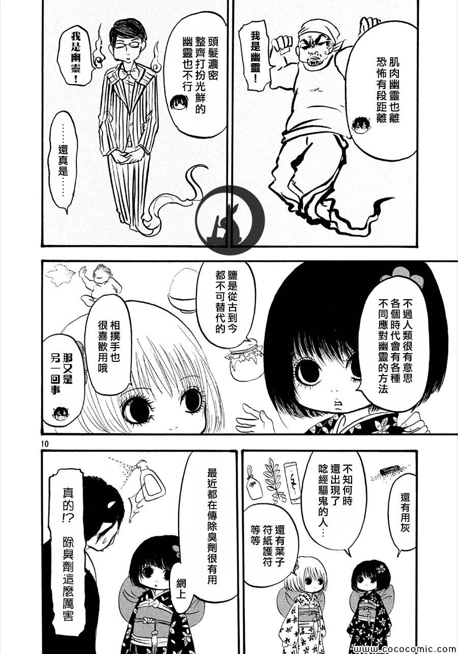 第 10 页