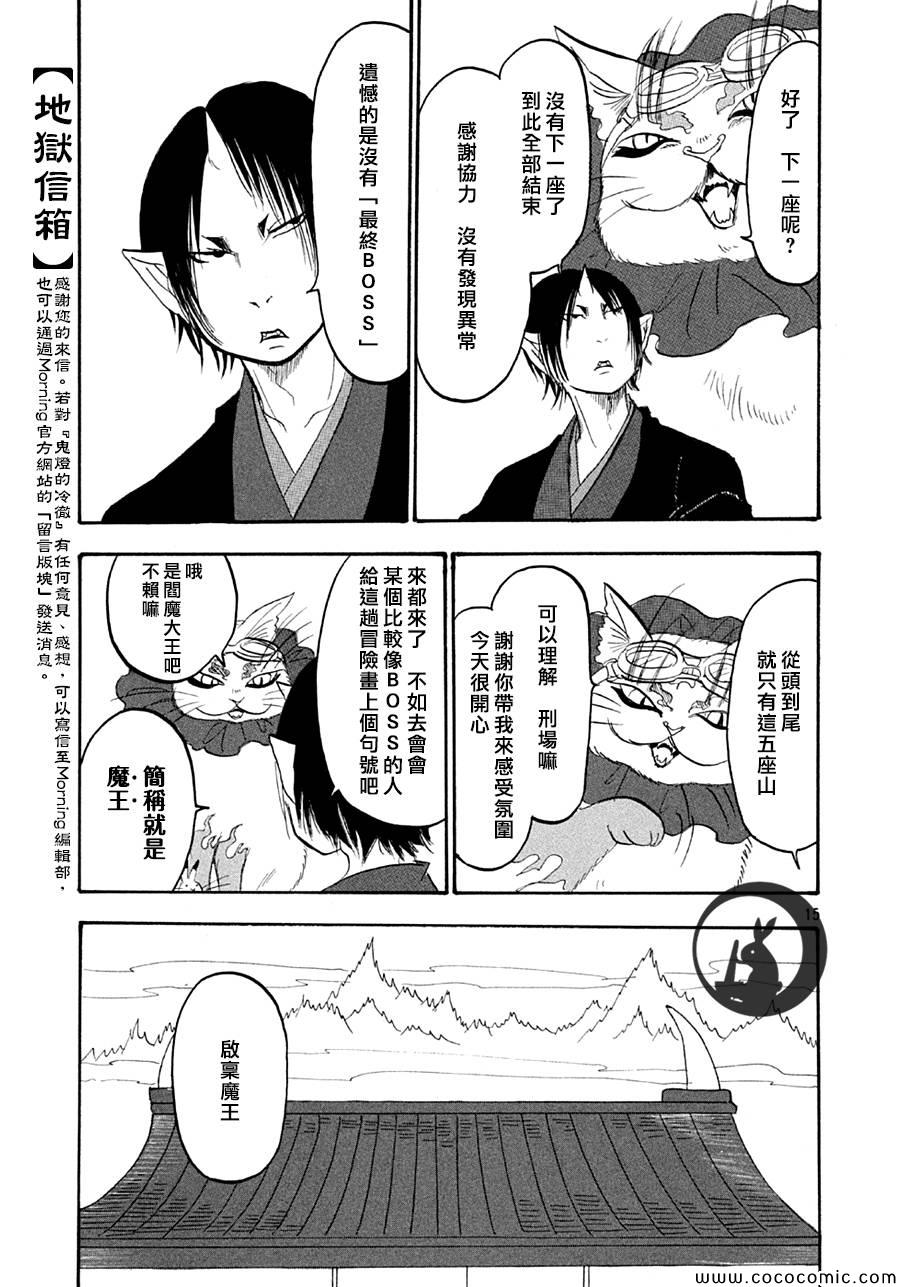 第 15 页