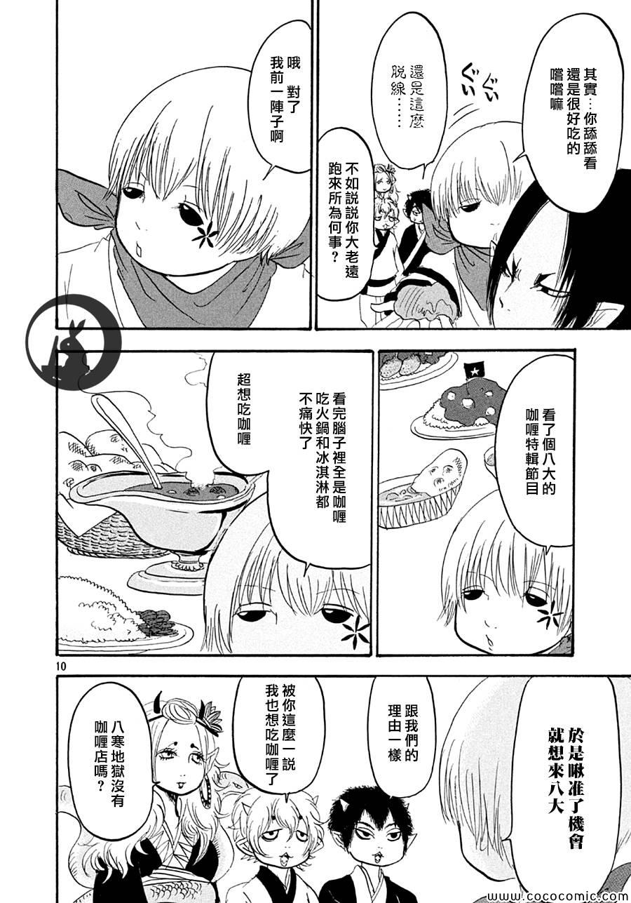 第 11 页