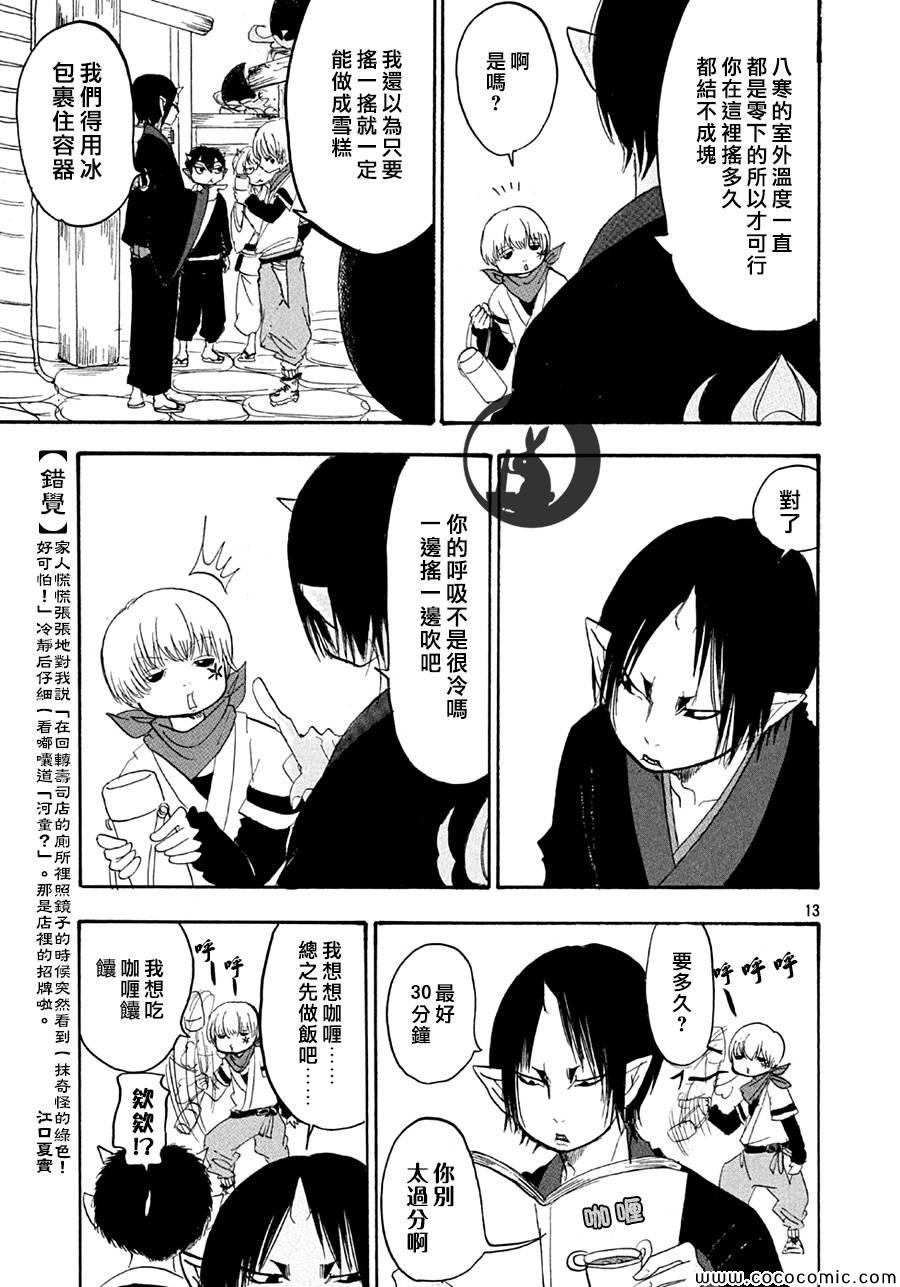 第 14 页