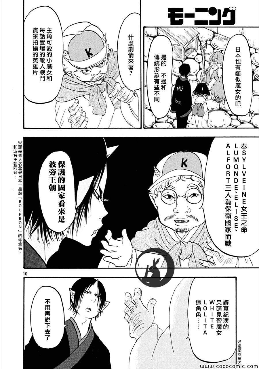 第 12 页