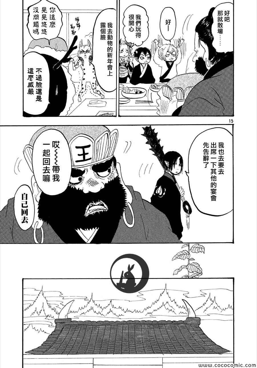 第 15 页