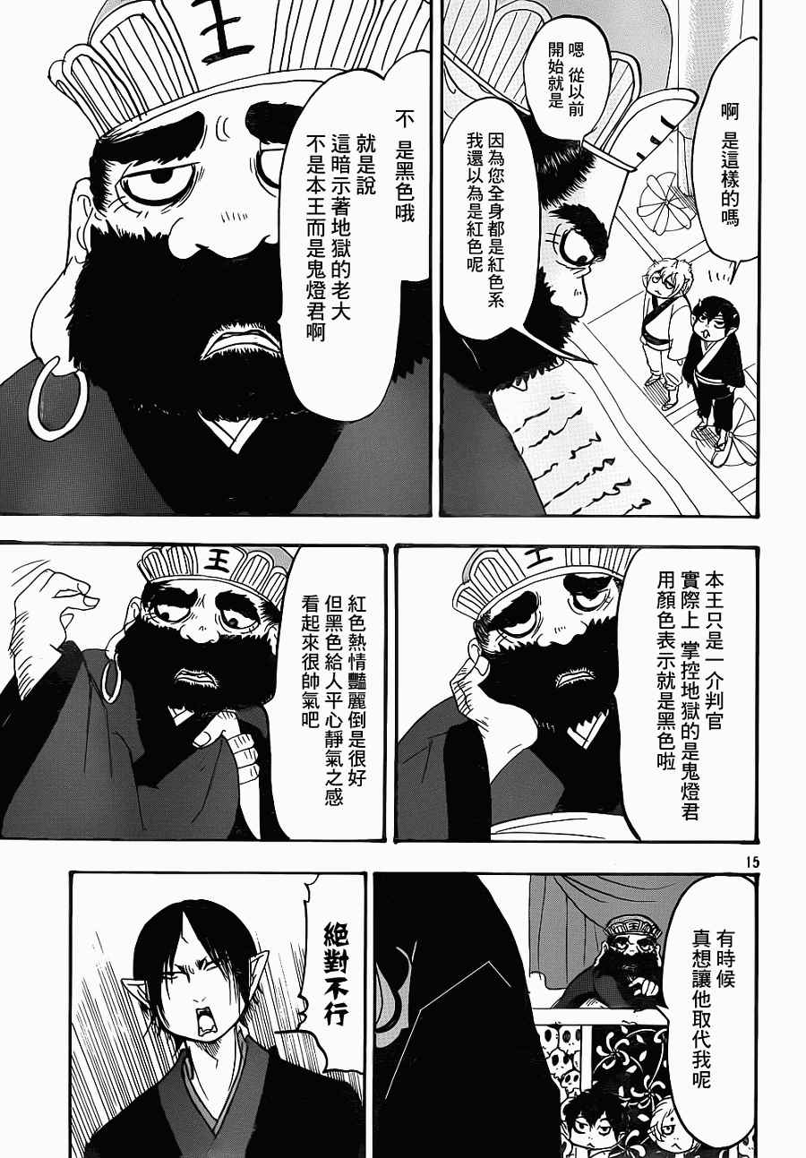 第 15 页