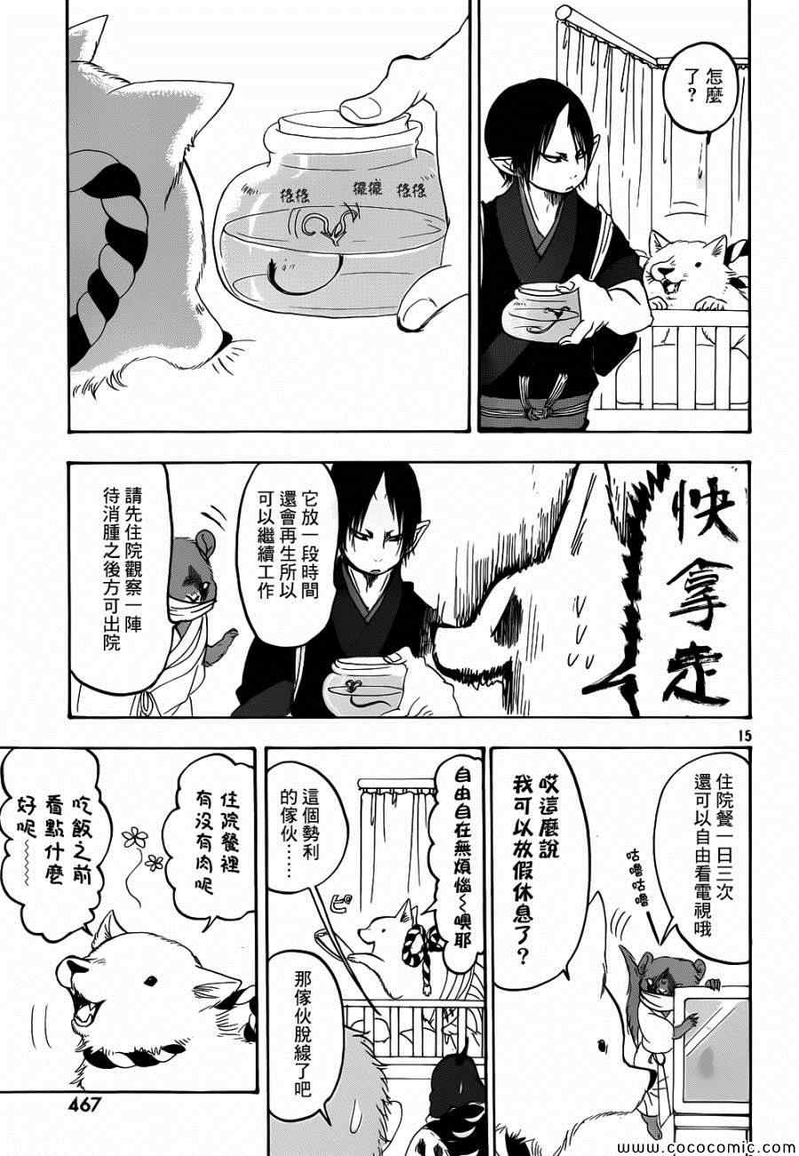 第 15 页