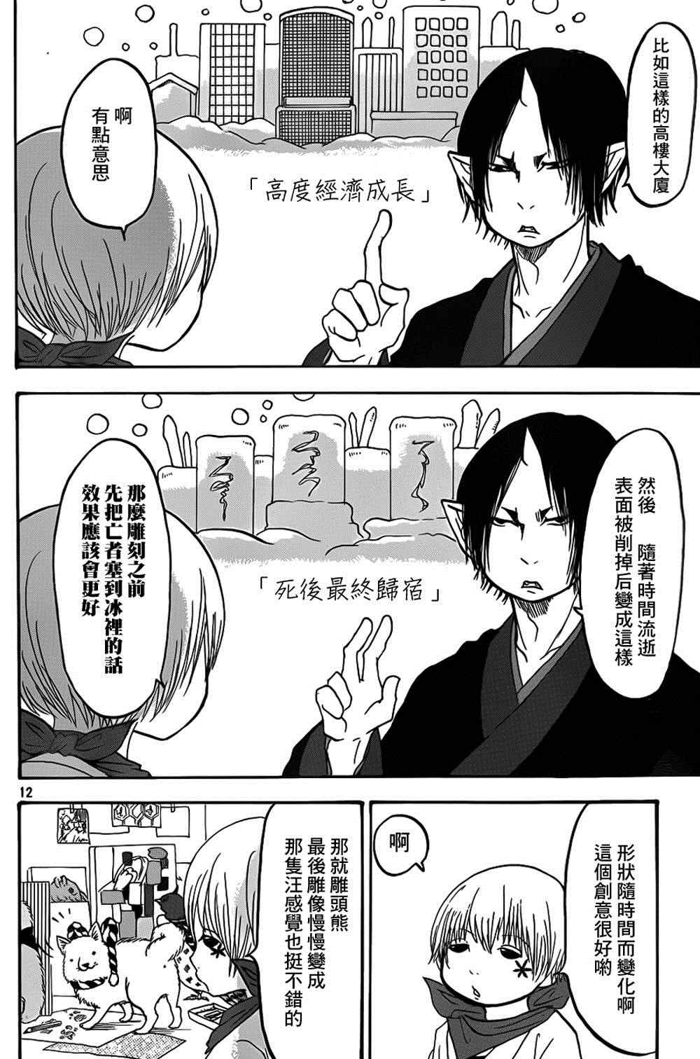 第 12 页